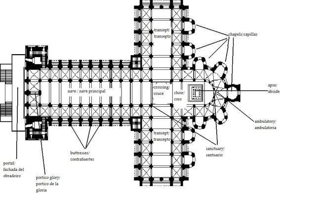 Catedral de Santiago