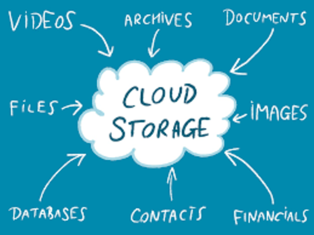 cloud storage