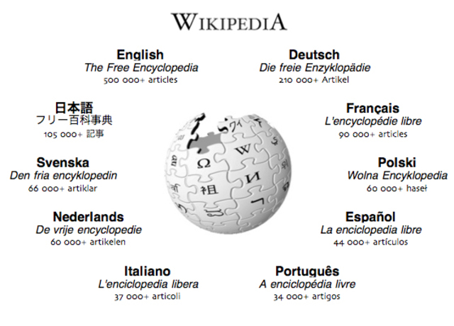 Wikipedia
