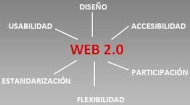 WEB 2.0