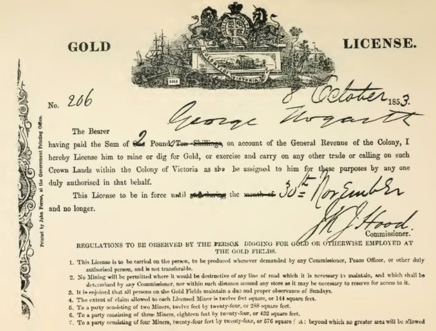 licence fee increased