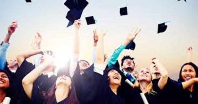 Graduación