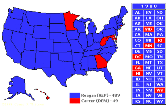 1980 Election