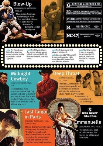 Luz a la pornografía