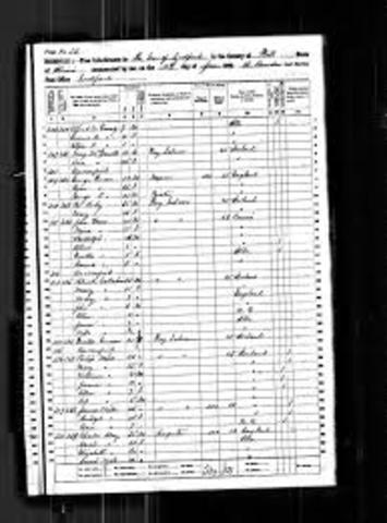 1974 Census of Deaf Americans