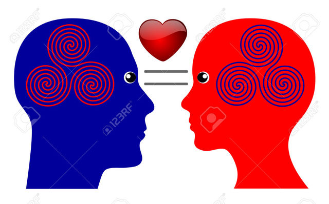 Having things in Common