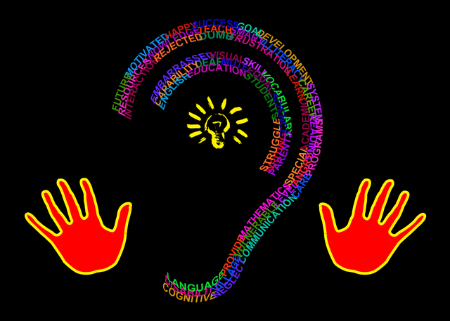 ASL and Deaf Education - "Unlocking the Curriculum"