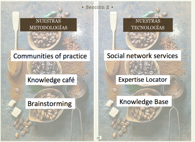 Metodologias y tecnologías de la empresa
