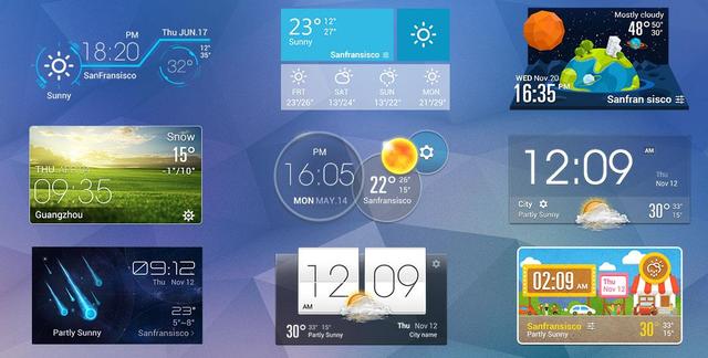 Nacimiento de los Widgets