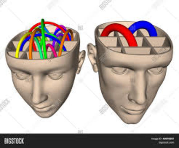 Asociación Americana de retardo Mental