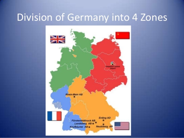 Division of Germany