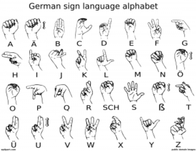 Deaf Education in Germany