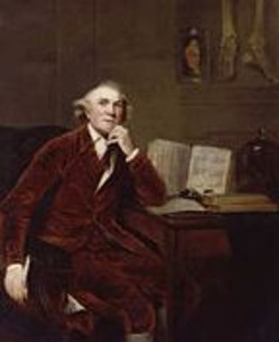 European Advancements In Medicine by John Hunter