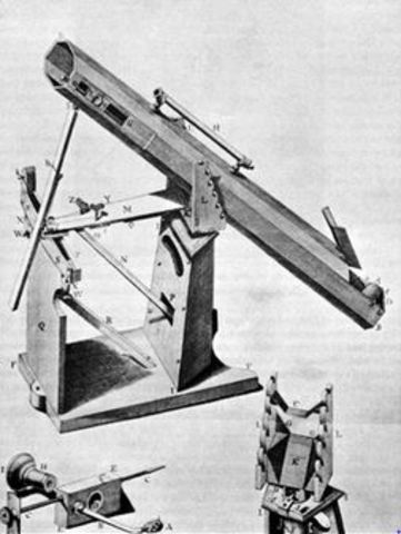 Reflector Developments