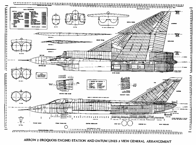 The Cancellation of the Avro Arrow