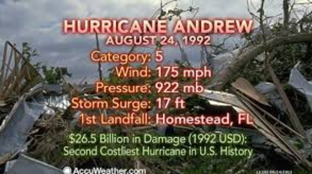 Hurricane Andrew smashed into Florida, causing record damage; 55 deaths in Florida, Louisiana and the Bahamas were blamed on the storm.