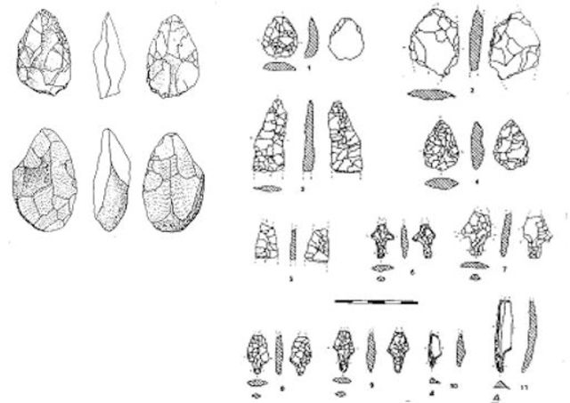 Fabricación de utensilios para la caza