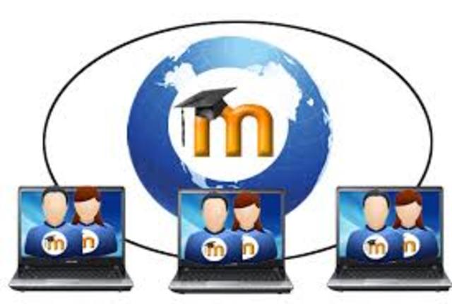 Entornos Virtuales de Aprendizaje E.V.A