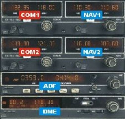 La Radiocomunicación