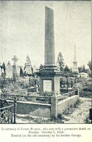 Murder of James Scobie