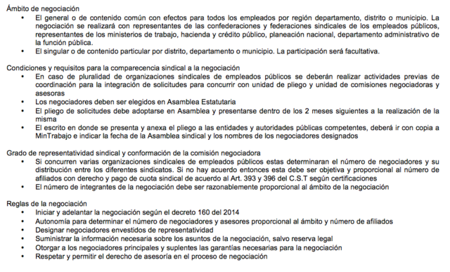 I. Etapa preparatoria del proyecto de Pliego de Peticiones de los empleados públicos. SEGUNDO DÍA: