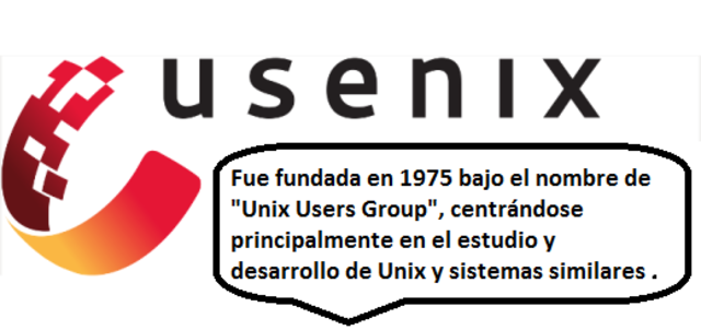 Se funda USENIX.