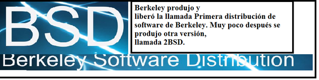 Berkeley Software