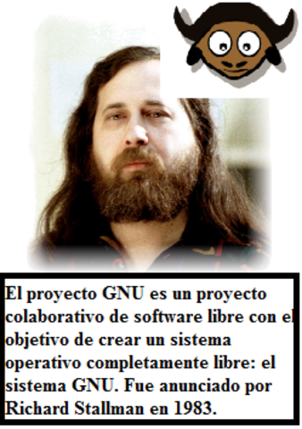 GNU