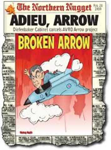 The Cancellation of the Avro Arrow