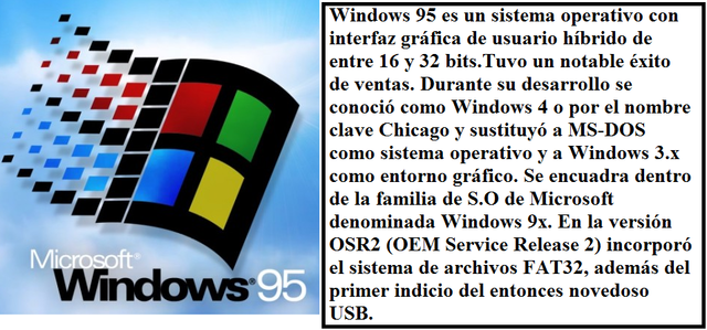 Windows 95