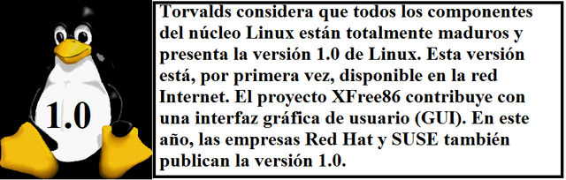 Linux 1.0