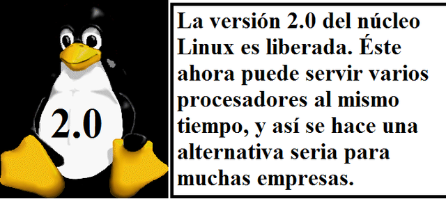Linux 2.0