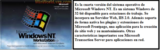 Windows NT 4.0