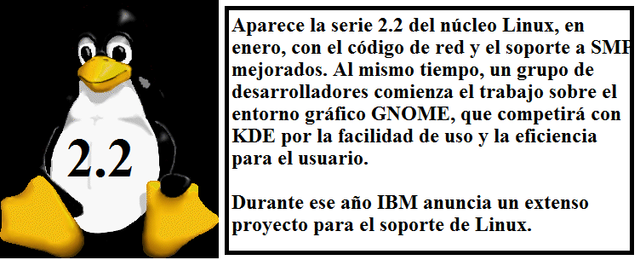 Linux 2.2