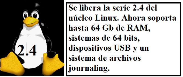 Linux 2.4