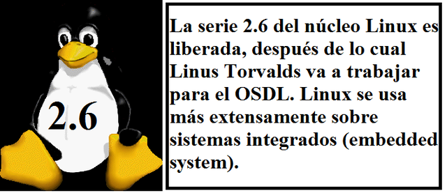 Linux 2.6