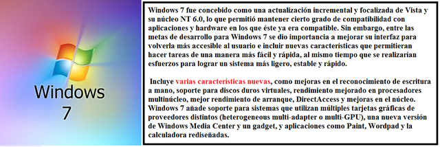 Windows 7