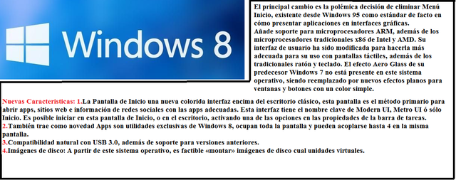 Windows 8