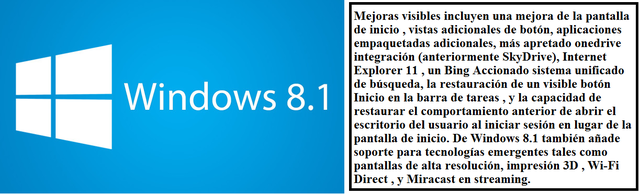 Windows 8.1