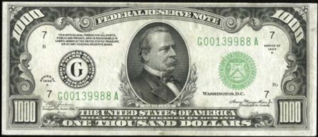 Consumer Price Index