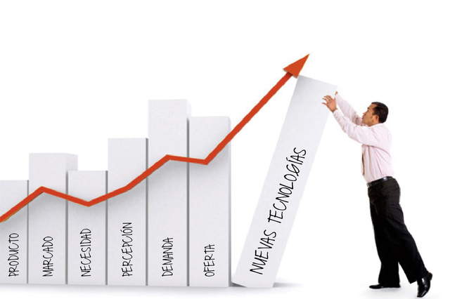 1982 Richard Nelson y Sídney Winter