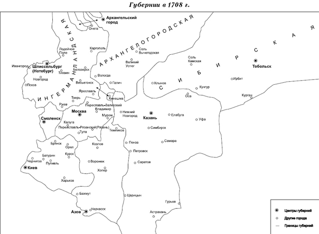 Губернская реформа