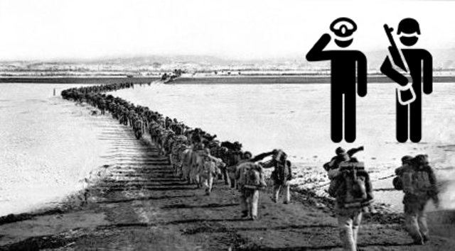 China Enters the War