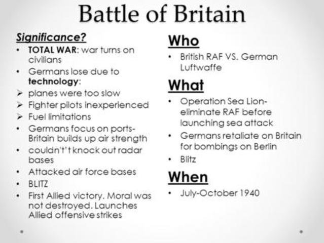 Britain Defeats Germany In Operation Sea Lion