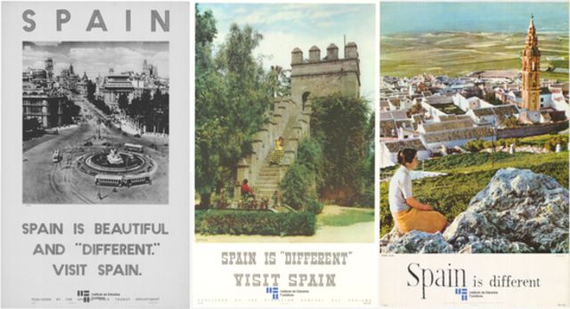 The “Boom” of the tourism in Spain