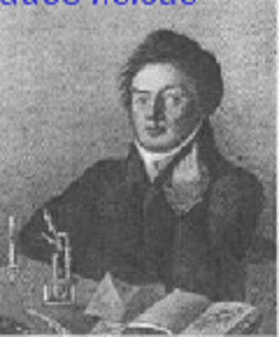 Historia de la tabla períodica