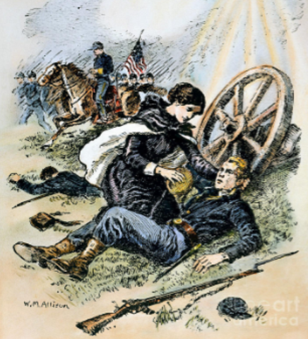 The Civil War and how Clara Contributes