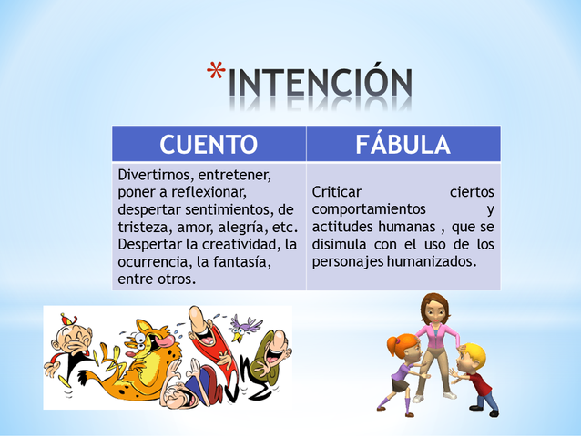 INTENCIÓN
