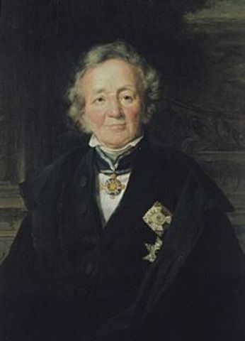 Vida y obra de Leopold Von Ranke