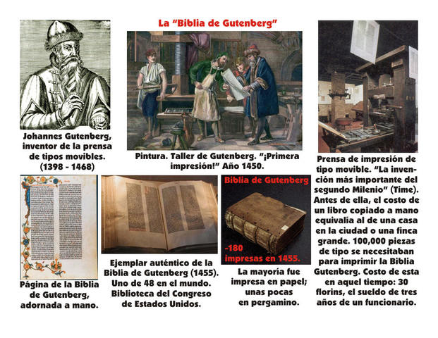 1450 CREACION DE LA IMPRENTA